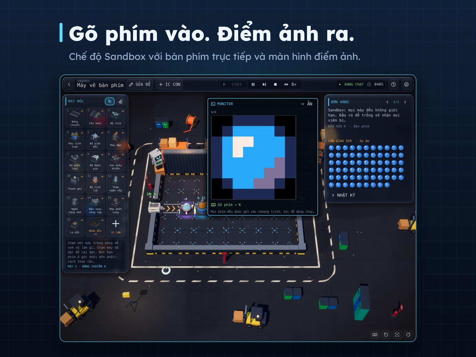 Màn hình pixel